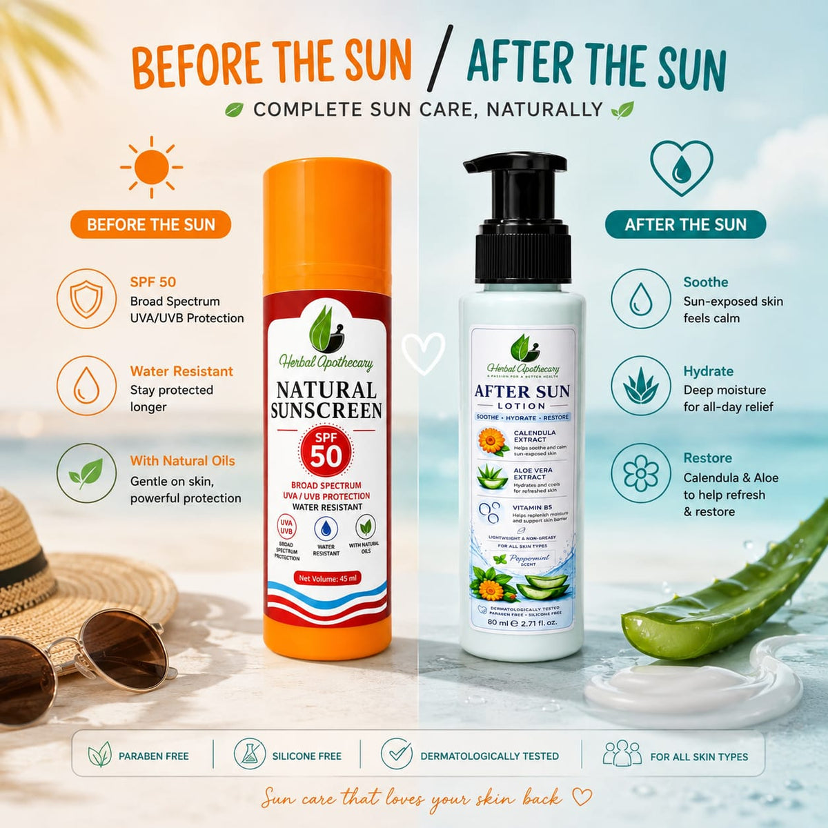 Suncare Duo Bundle