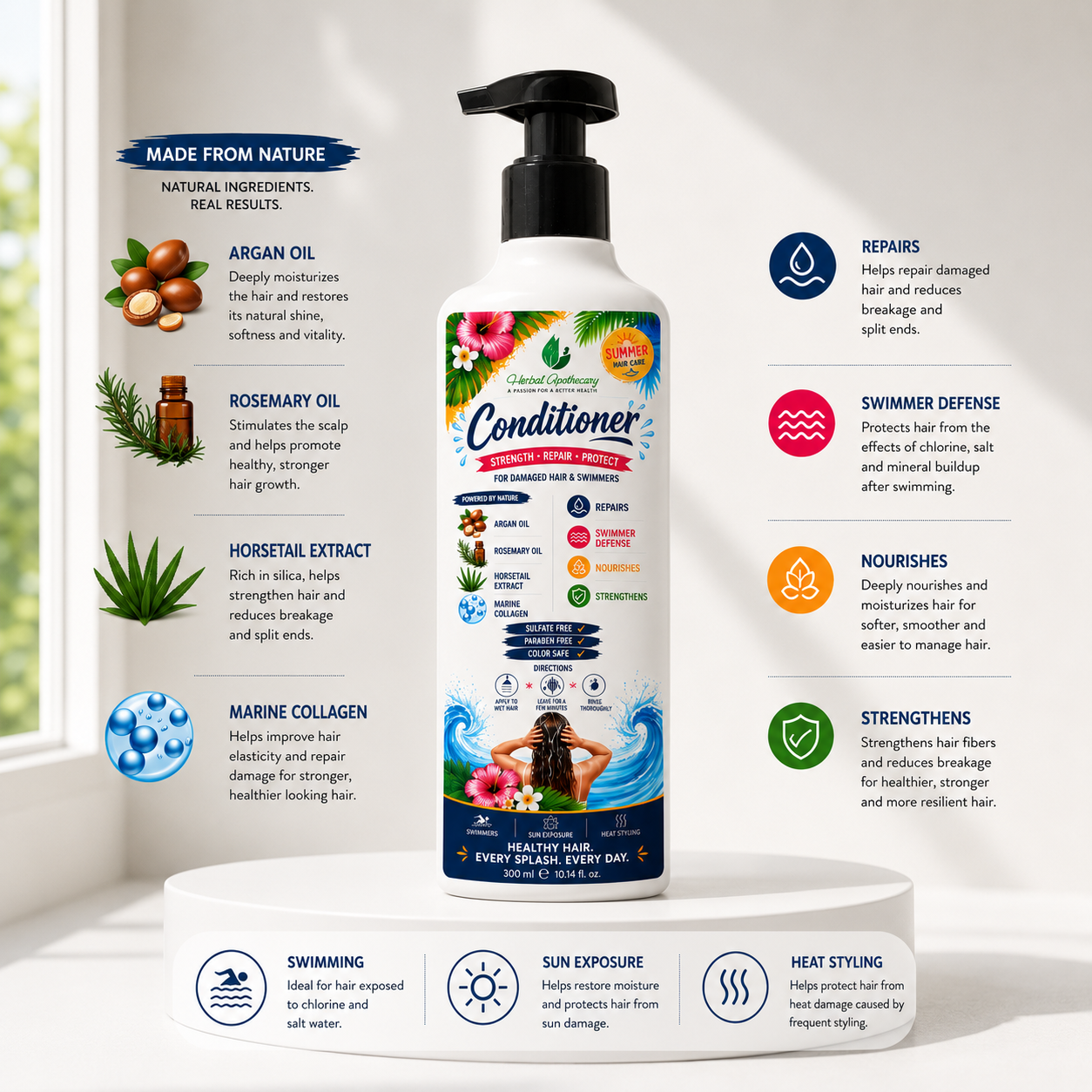 Conditioner 300ml - Image 2