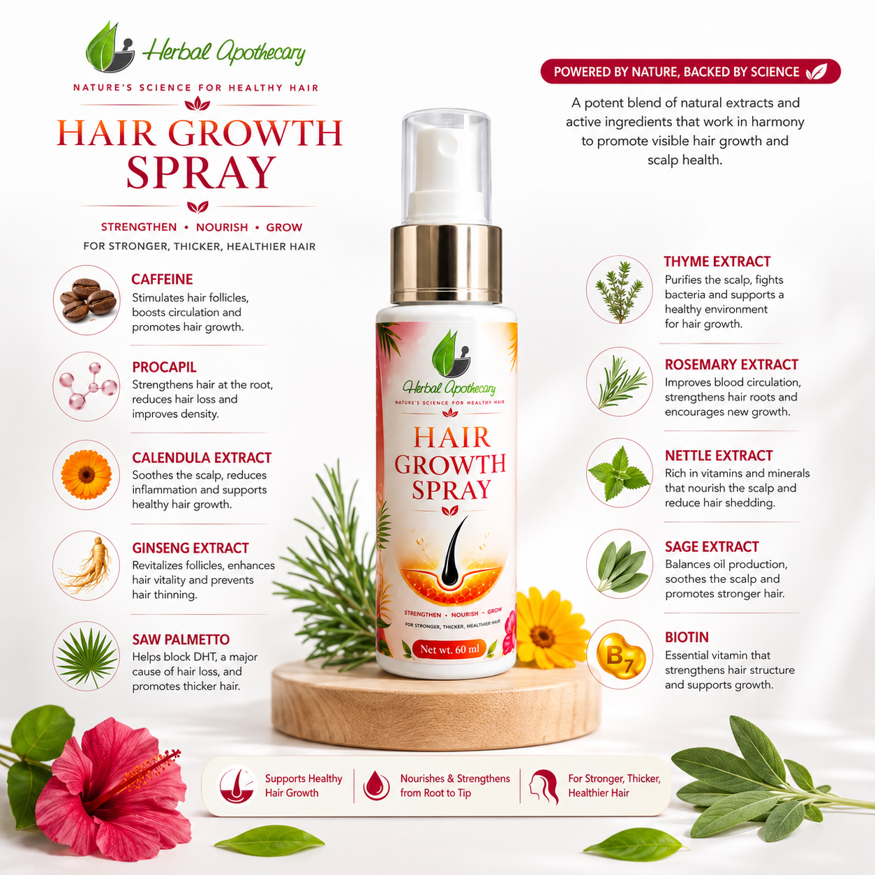 Hair Growth Spray 60ml - Image 2